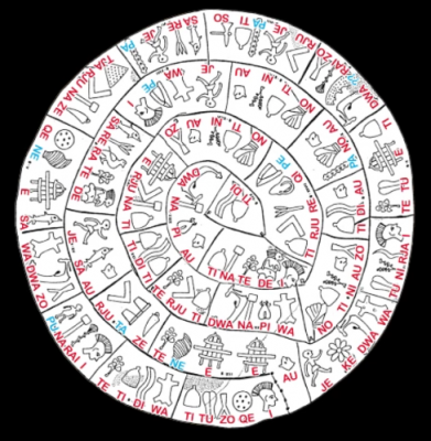 Die hier gezeigte, phonetische Transkription der B-Seite des Diskos von Phaistos bildet die wichtigste Grundlage der hier erstellten Übersetzung. Quelle : Owens, Gareth ; Coleman, John ; Alexopoulou, Areti : Decrypting the Phaistos Disk, TEDx Conference at Heraklion, February 2014. Mit freundlicher Genehmigung von Gareth Owens. Lizenz : CC BY-NC-SA 3.0.